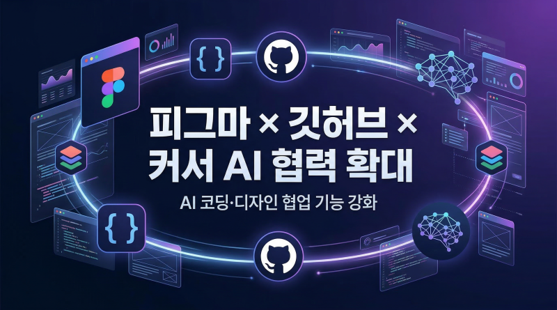 피그마, 깃허브·커서와 협력 확대…AI 코딩·디자인 협업 기능 강화