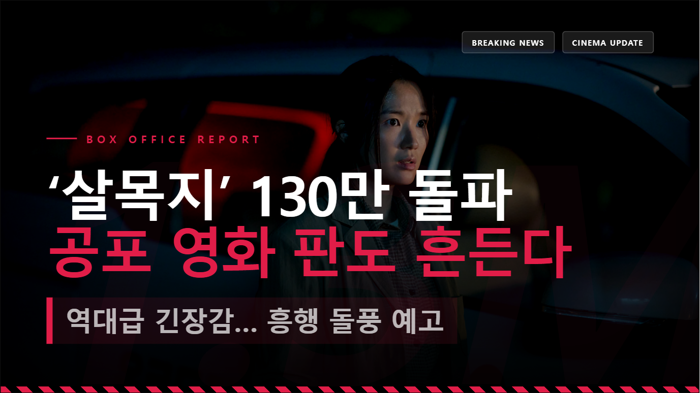 ‘살목지’ 130만 돌파…공포 영화 흥행 판도 흔든다